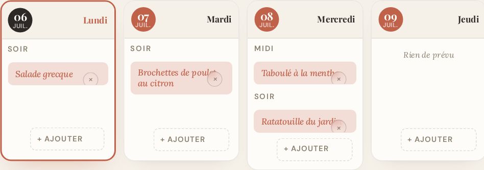 Le calendrier de la semaine avec les repas planifiés